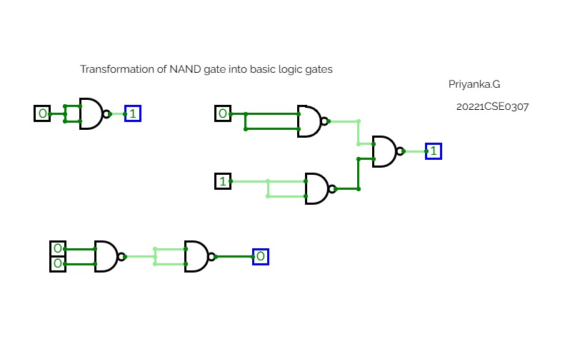 NANAD gate into basic gates EXP1