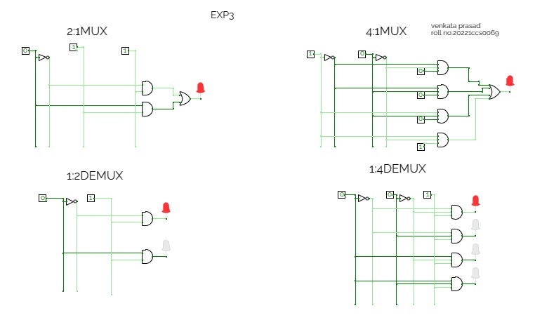 Exp-3 (multiplexer and demultiplexer)