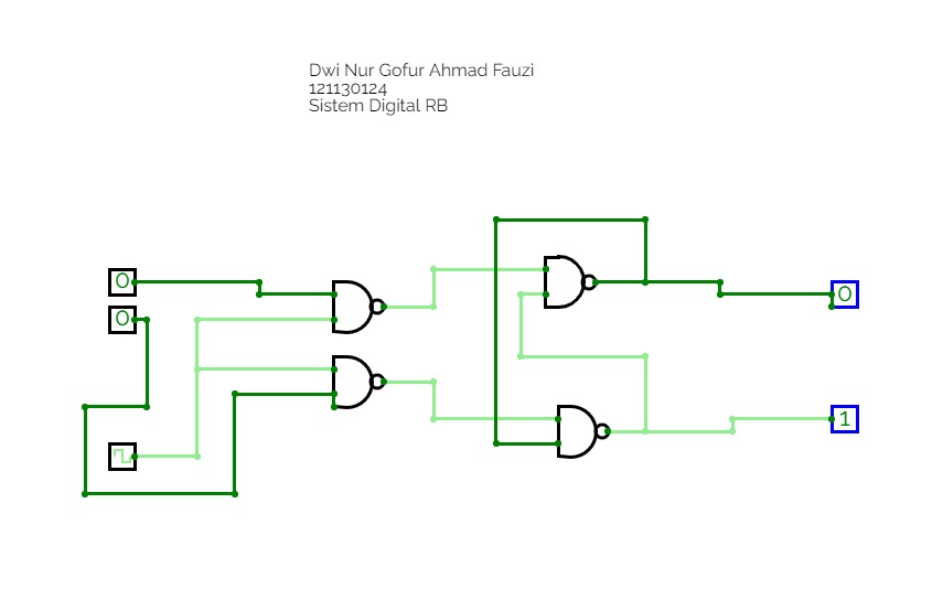 Task Sequential Circuit_Dwi Nur Gofur Ahmad Fauzi_121130124_Sistem Digital RB