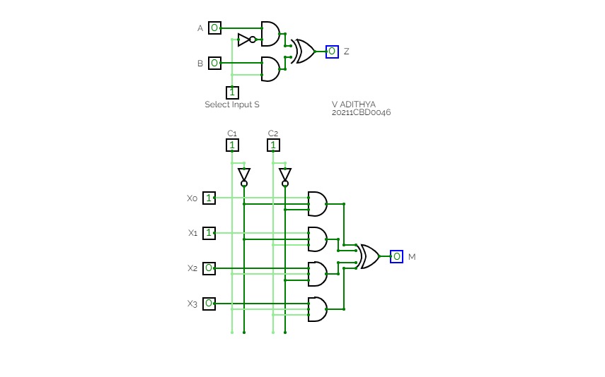 Basic gates realisation of 2:1 MUX and Basic gates realisation of 4:1 MUX