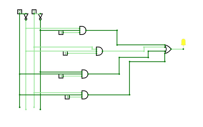 4-to-1 line multiplexer(biththal)