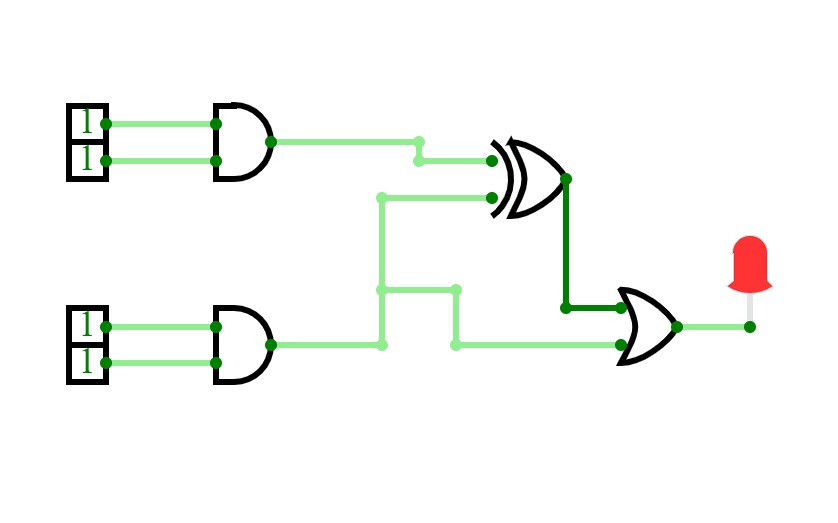 Controlled circuit 