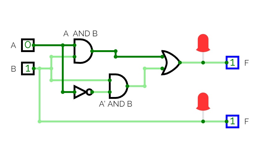 How to simplify a circuit?