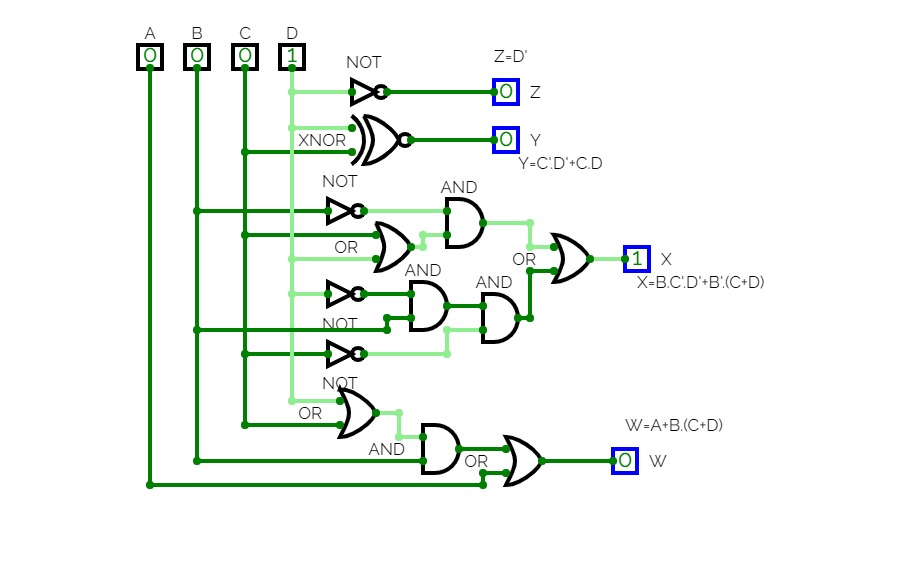 BCD TO EXCESS 3 FINAL CIRCUIT