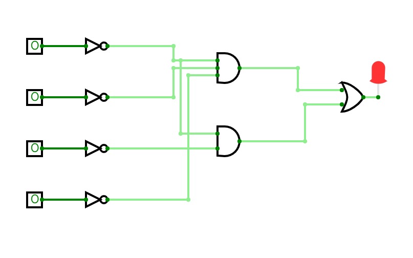 Design of logic diagram using basic gates on online simulator-exp 5