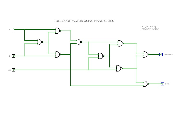 FULL SUBTRACTOR USING NAND GATES