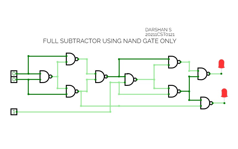 FULL SUBTRACTOR USING NAND GATE ONLY