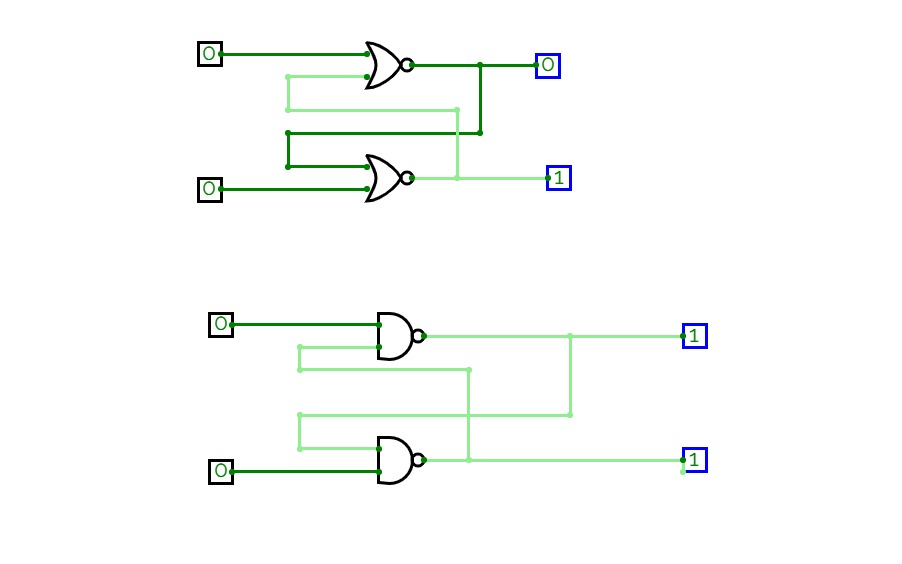 flip/flop using nor /nand