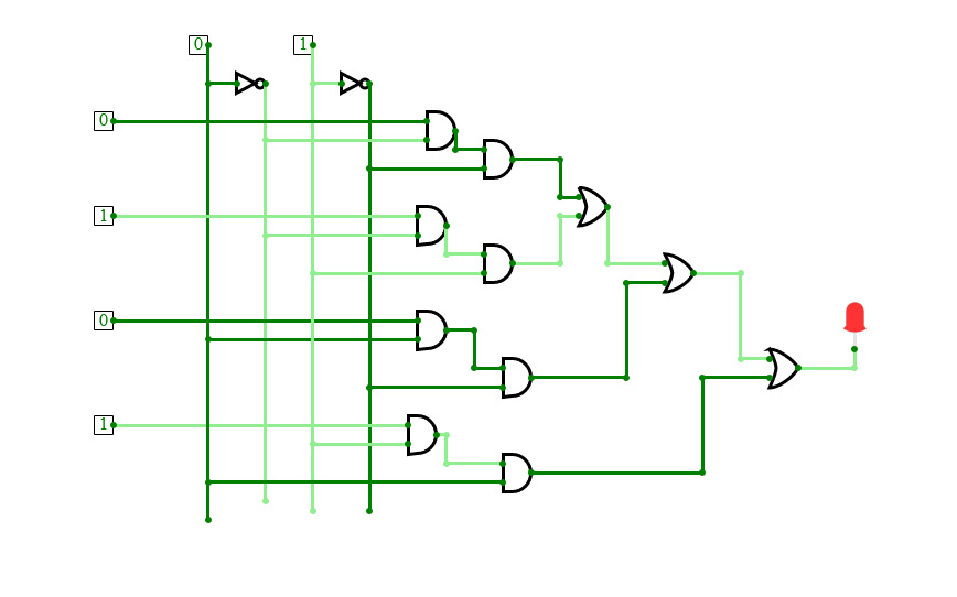 4x1 multiplexer circuit