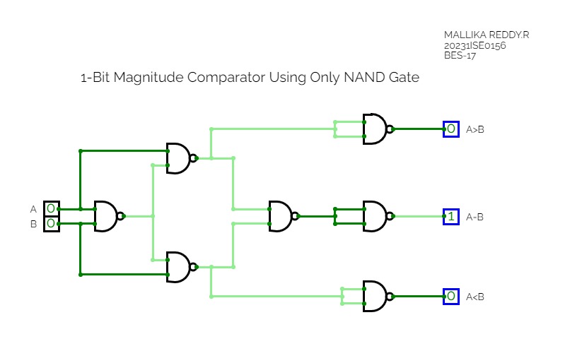 1-Bit Magnitude Comparator Using Only NAND Gate