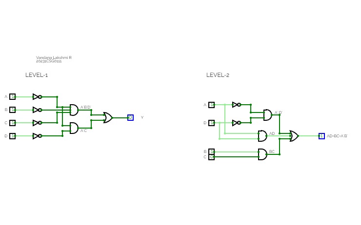 exp 3 Design of combinational circuits
