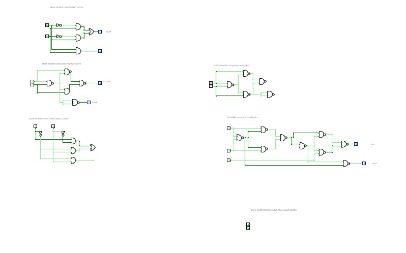 experiment 4 design of adder and subtractor