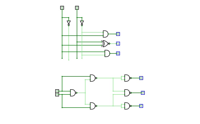 one bit comparator using basic gates and nand gate
