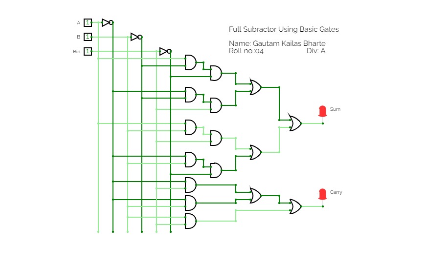 Full Subractor Using Basic Gates