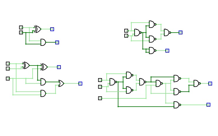 half and full  adder using normal and universal  gates