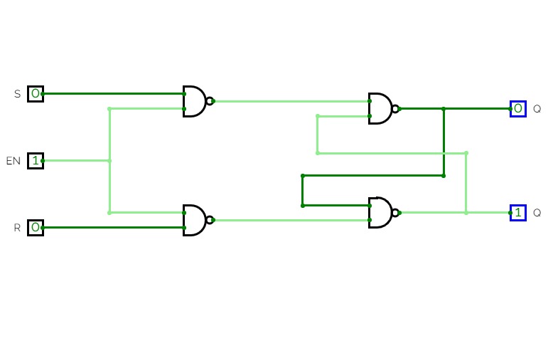 SR lach with cotrol input Using NAND Gates