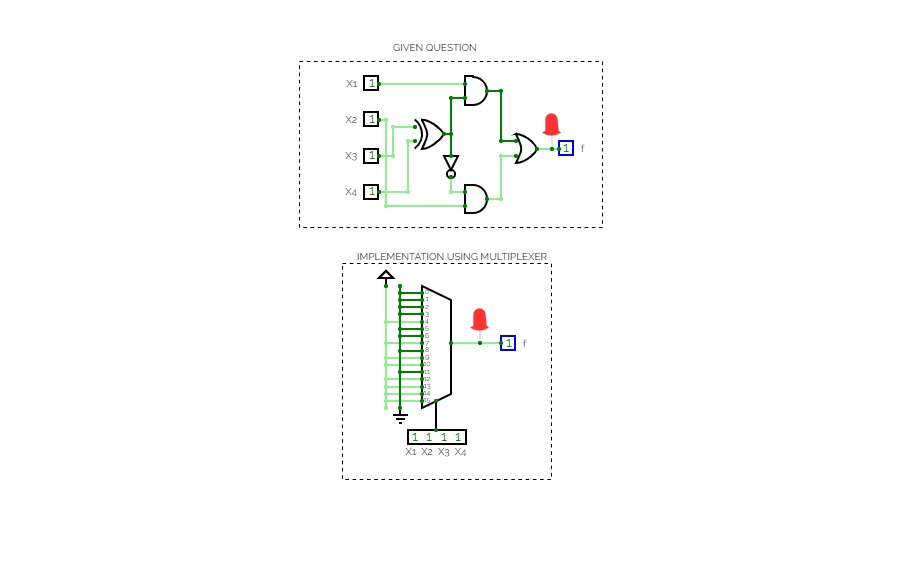 MID IMPLEMENTATION OF CIRCUIT USING MULTIPLEXER