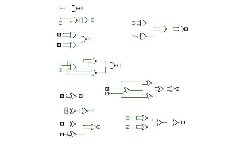 realization of logic gates using universal gates