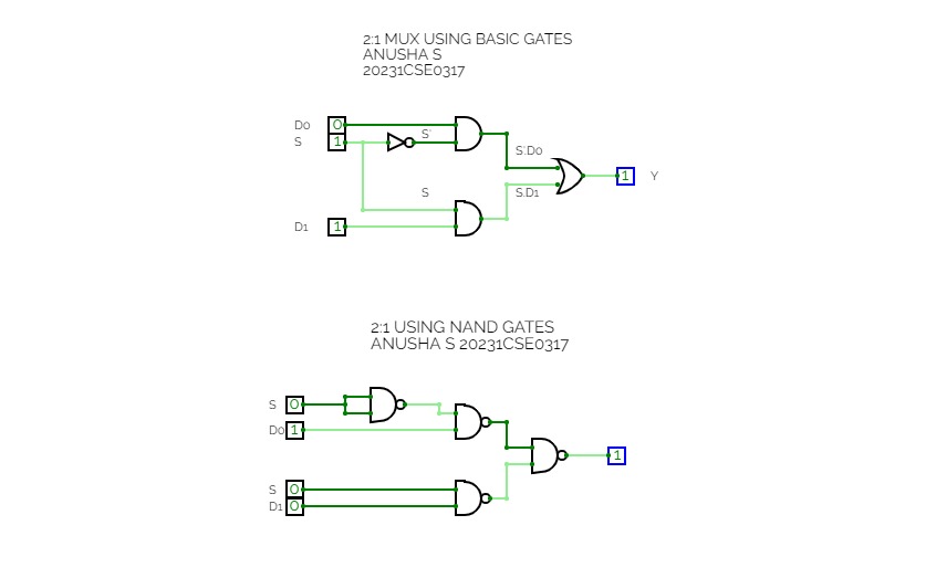 2:1 MUX USING BASIC AND NAND GATES
