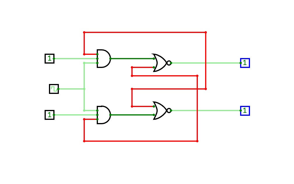 JK FlipFlop using AND and NOR Gates