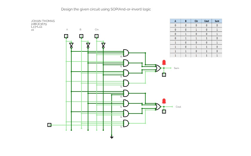 Design the given circuit using SOP (And-or-invert) logic.