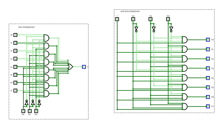 Exp 8 -8x1 Multiplexer and 1x8 Demultiplexer