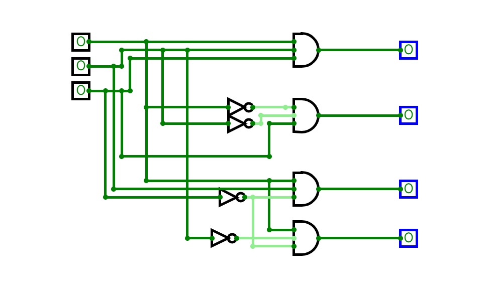 Circuitverse - Full Adder Using Basic Gates