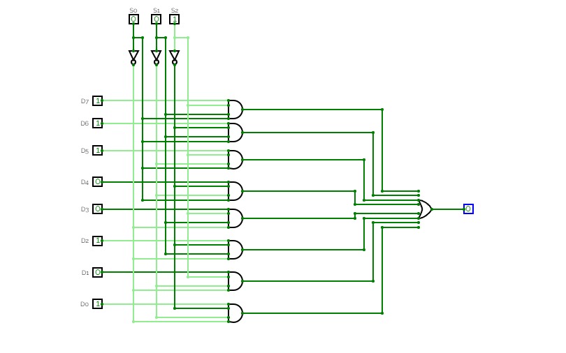 CircuitVerse - MULTIPLEXER_USING_LOGIC_GATE