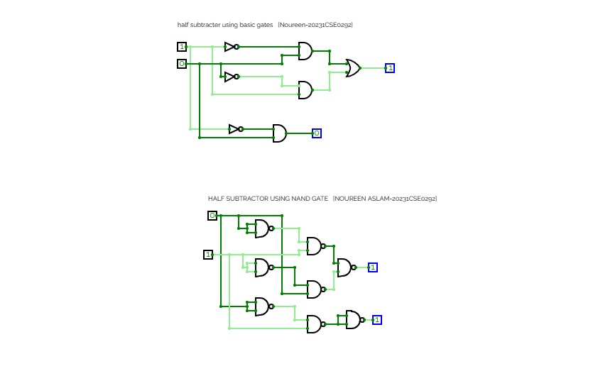 CircuitVerse - HALF SUBTRACTOR USING BASIC AND NAND GATE