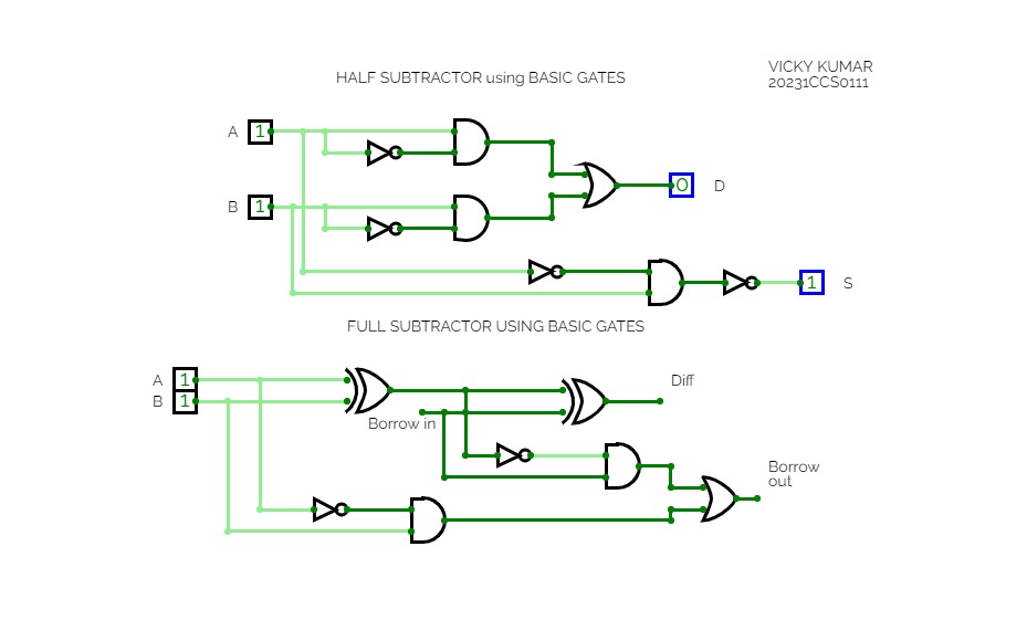 CircuitVerse - HALF AND FULL SUBTRACTOR USING BASIC GATES