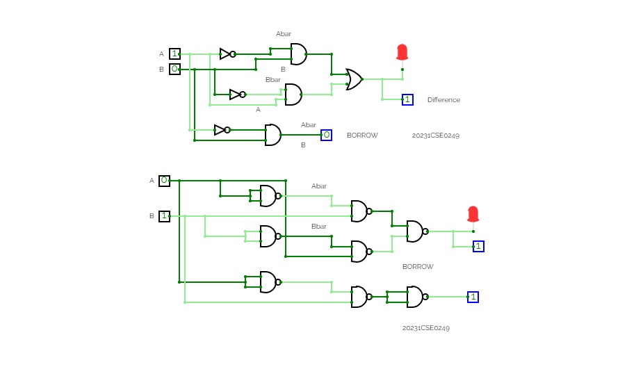 CircuitVerse - half subtractor using basic and nand gates