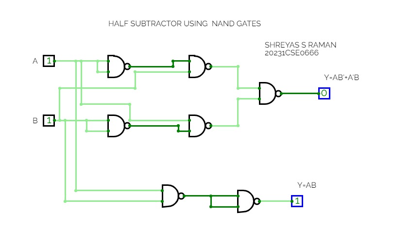 CircuitVerse - HALF SUBTRACTOR NAND