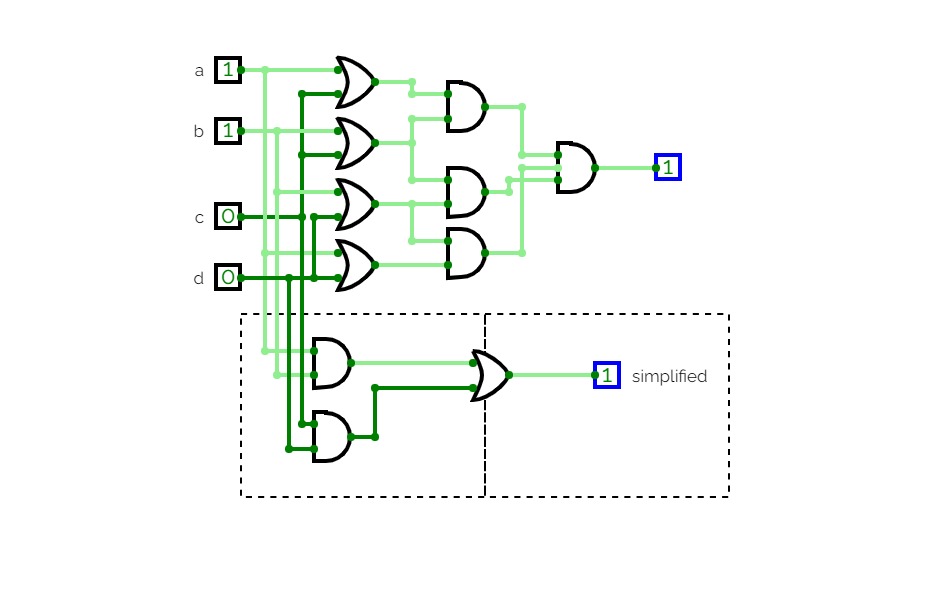 CircuitVerse - 112321052 BOOLEAN ALGEBRA