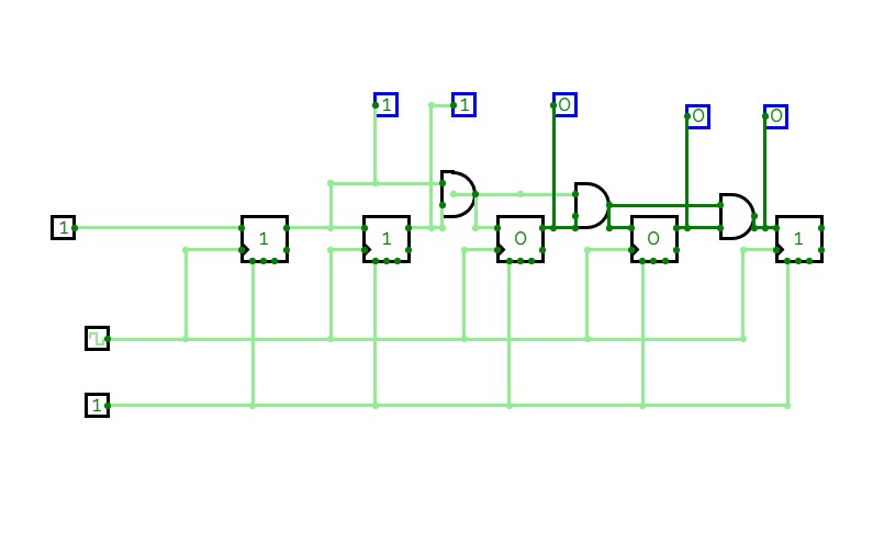 CircuitVerse - 5bit syn Binary up counter