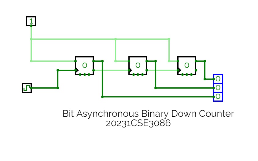 2 bit asynchronous binary up counter