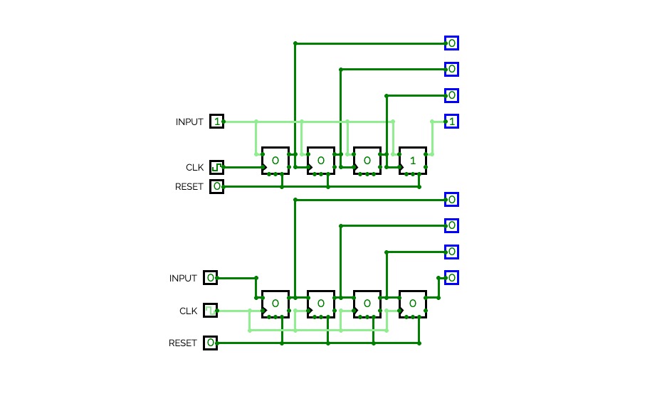 CircuitVerse - 4-bit Async Register