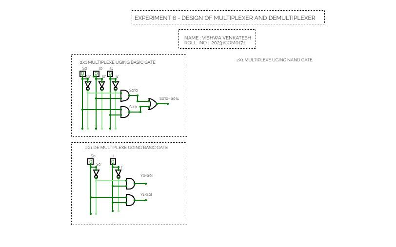 multiplexer and demultiplexer experiment