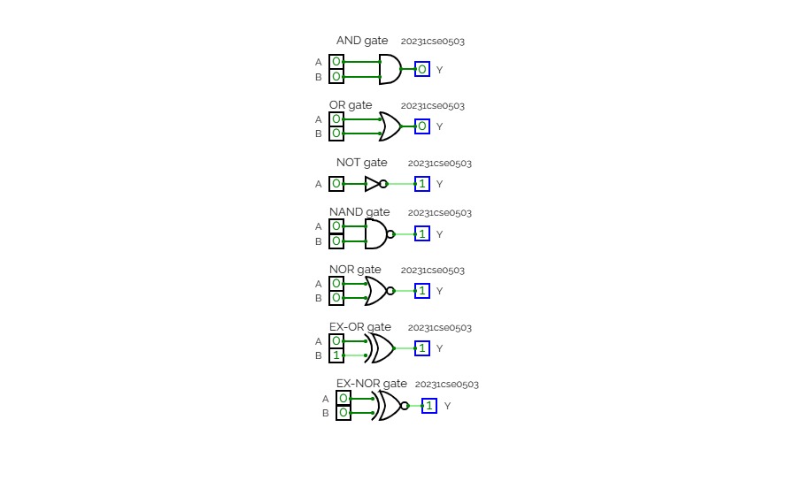 Circuitverse Implmentation Of Logic Gates