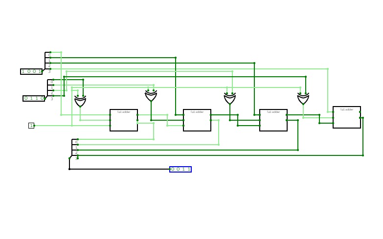 Circuitverse Restador De Omar Bit Subtractor