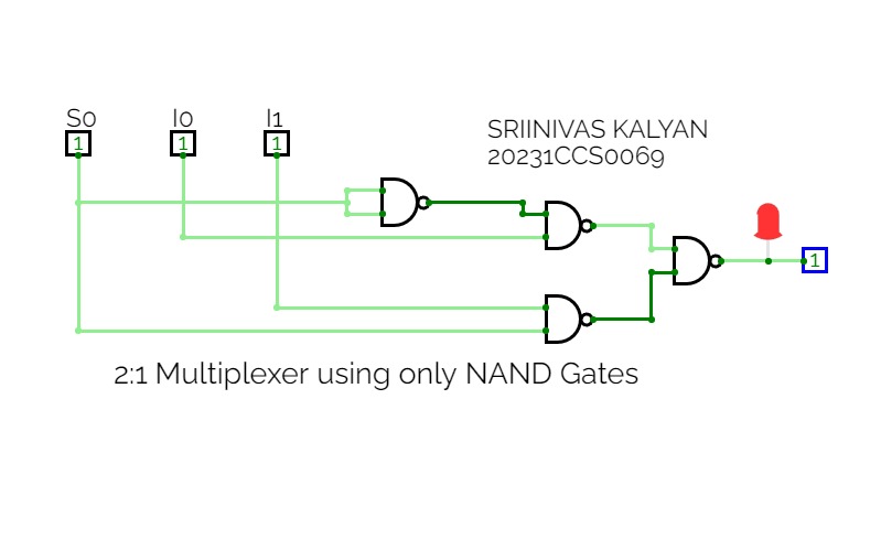 CircuitVerse - 2:1 Multiplexer using only NAND Gates