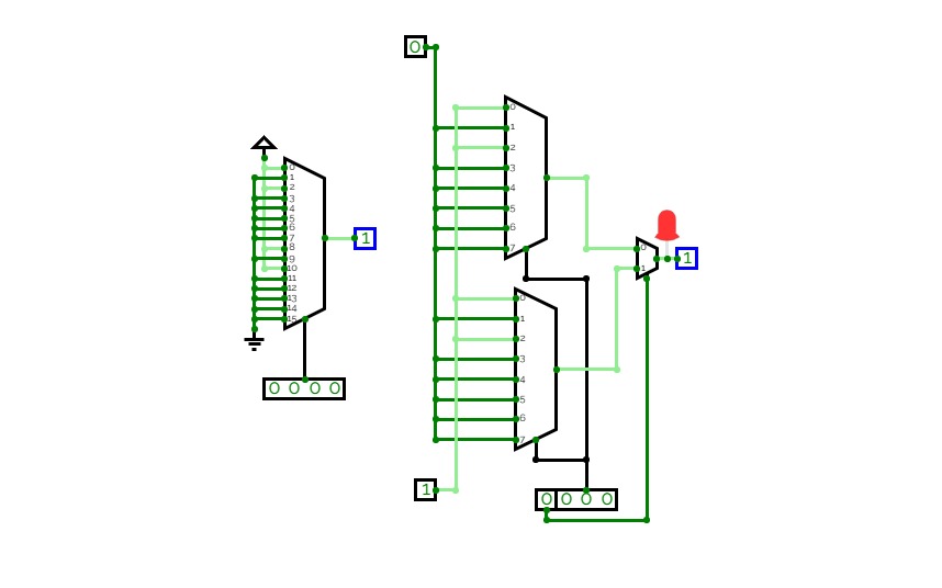 CircuitVerse - MULTIPLEXER