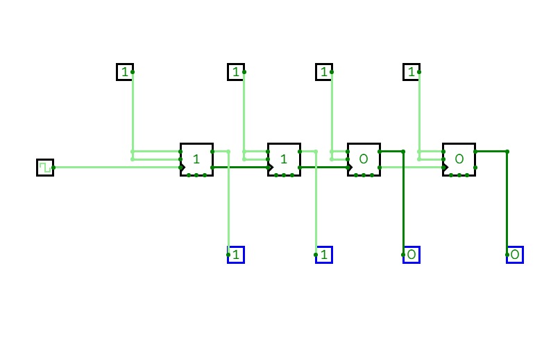 CircuitVerse - 4 BIT RIPPLE DOWN COUNTER