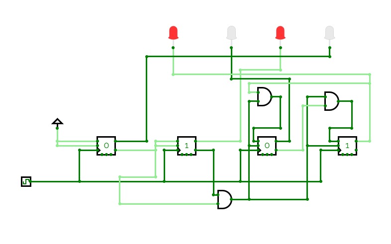 CircuitVerse - Synchronous Mod 12 Down Counter